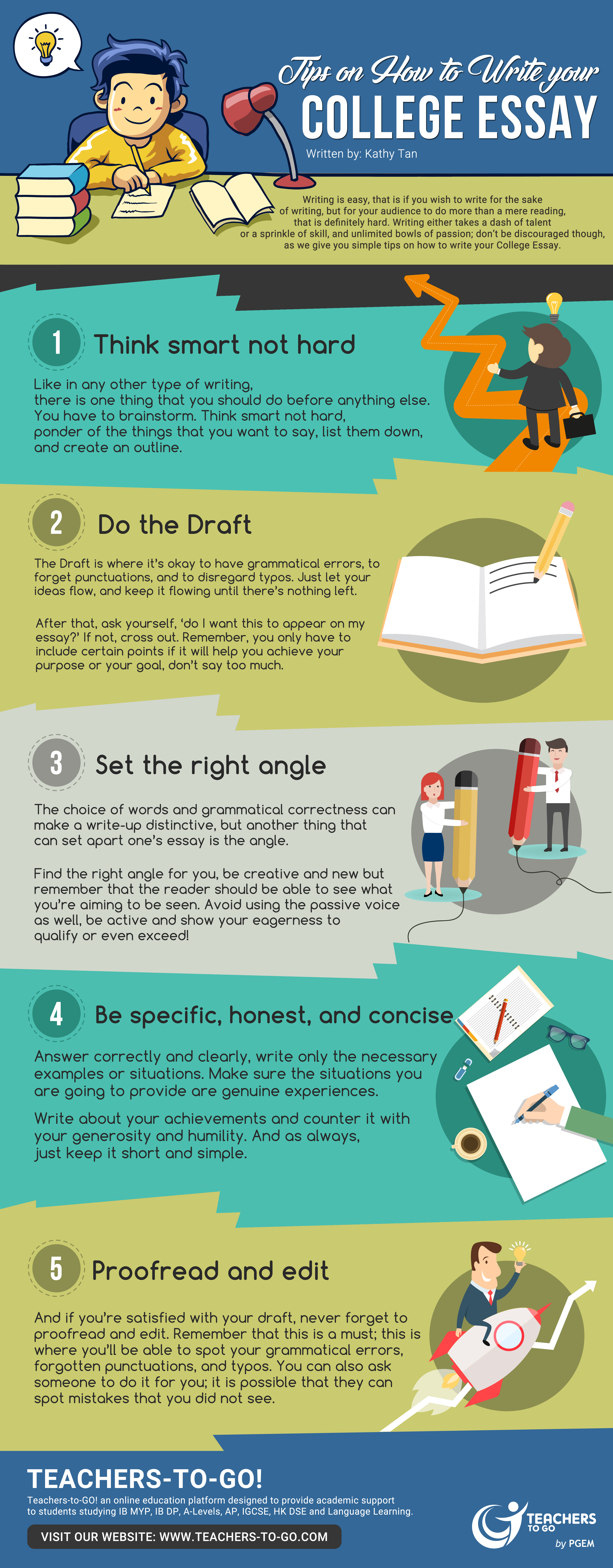 TIPS To put in writing A university ESSAY IN APA FORMAT